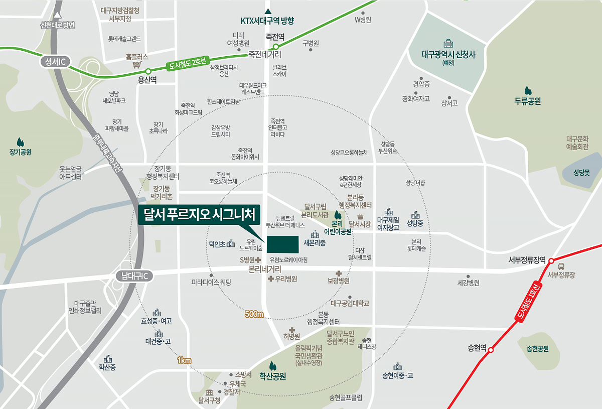 입지환경