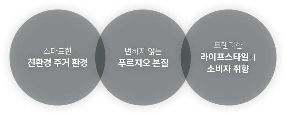 브랜드 이미지 1